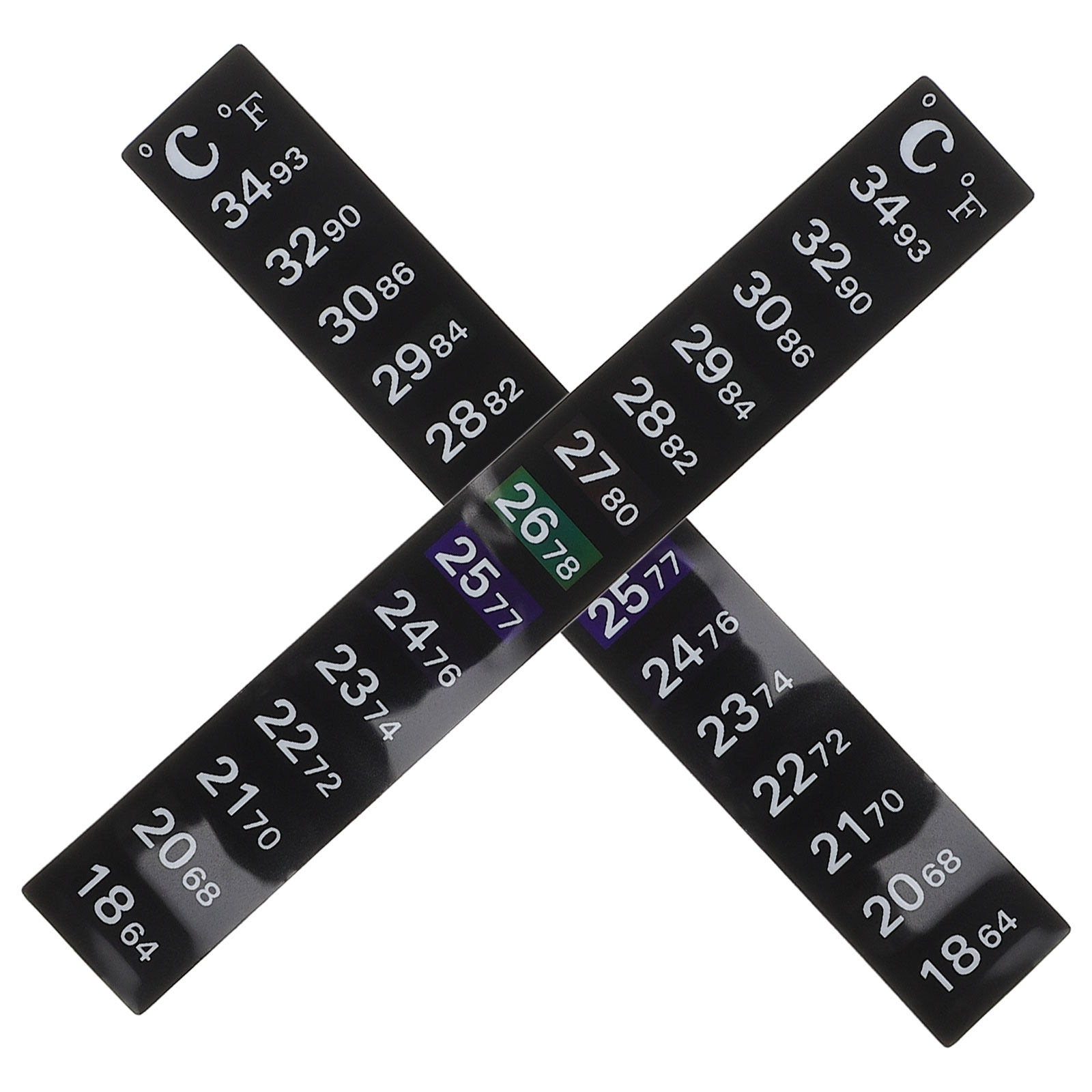 2個入り デジタル温度計用ステッカーテープ。高精度で、家庭で - Temperature Strip Thermometer のレビューと価格