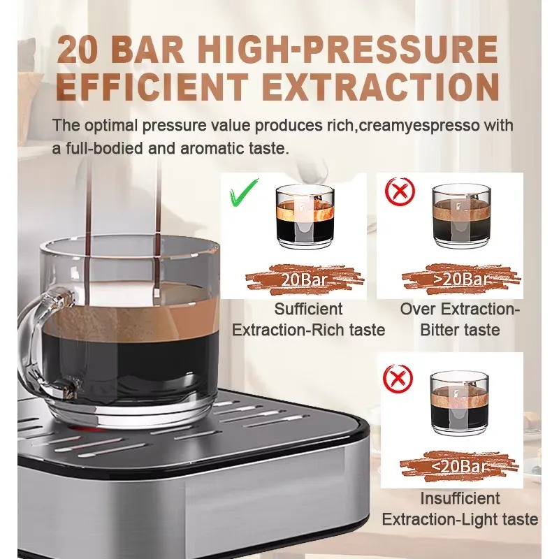 プロ仕様の家庭用機械式エスプレッソマシン 20バール セミオ - Pressure Gauge Espresso のレビューと価格